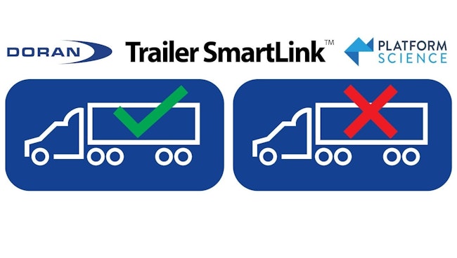 67aa07e3eebbd43d74274f5c Doran Trailer Smartlink With Platform Science