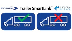 67aa07e3eebbd43d74274f5c Doran Trailer Smartlink With Platform Science 67aa07e3eebbd43d74274f5c Doran Trailer Smartlink With Platform Science
