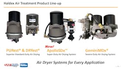 tmc25_haldex_1 tmc25_haldex_1