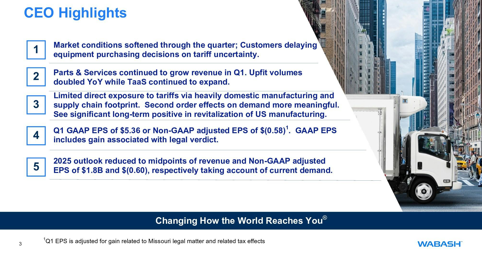 wabash_25q1