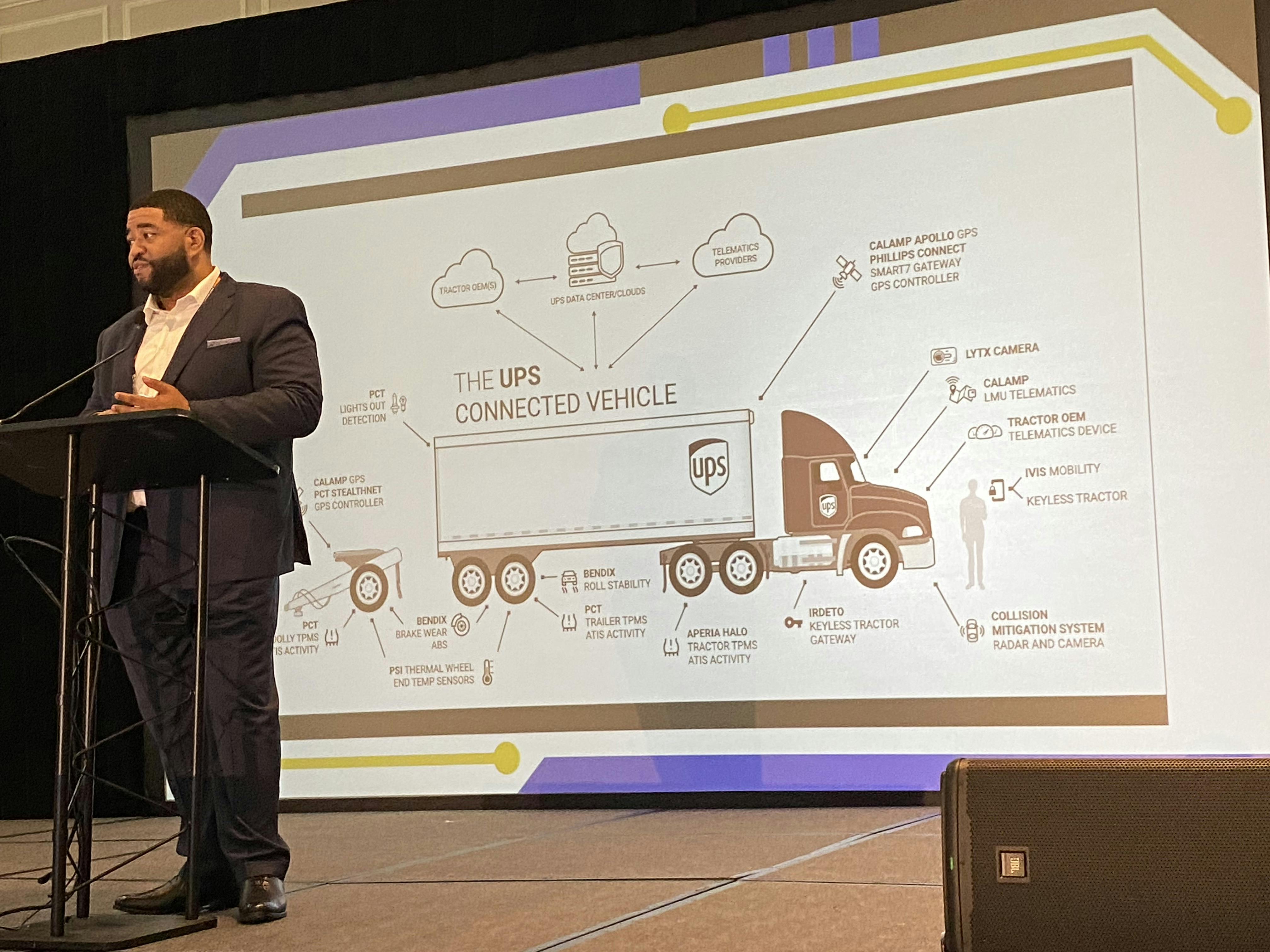 UPS V.P. of Maintenance and Engineering Anthony Marshall kicks of the first General Session by explaining the critical role trailer connectivity will play in the development of autonomous freight operations.