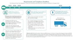 6833cb2d2fa25d2c2d8e1389 Carb Drayagee 6833cb2d2fa25d2c2d8e1389 Carb Drayagee
