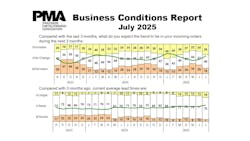 688777adb8bd2e4d7bc6d3d8 Pma 0825 688777adb8bd2e4d7bc6d3d8 Pma 0825