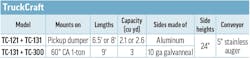 Product specs table for TruckCraft combination dump bodies & spreaders Product specs table for TruckCraft combination dump bodies & spreaders