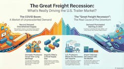 This infographic was generated by NotebookLM, an AI tool by Google, drawing from respondents' testimony at the ITC hearing. TBB editors have reviewed the information, and deem the infographic an accurate representation of the filing. This infographic was generated by NotebookLM, an AI tool by Google, drawing from respondents' testimony at the ITC hearing. TBB editors have reviewed the information, and deem the infographic an accurate representation of the filing.