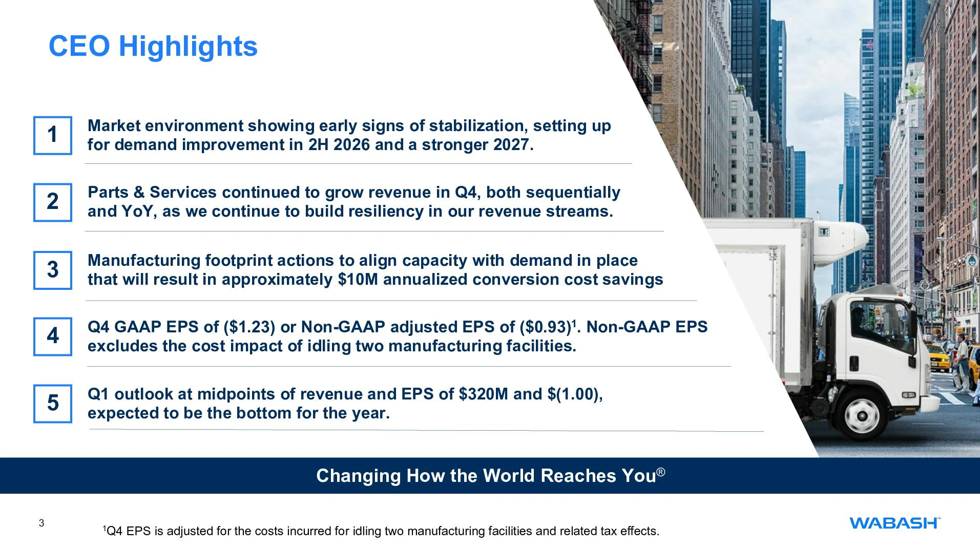 69891b9fb45f1457a53d79d7 Wabash Q4 25