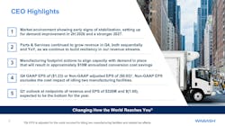 69891b9fb45f1457a53d79d7 Wabash Q4 25 69891b9fb45f1457a53d79d7 Wabash Q4 25