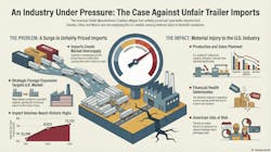 atmc__petition_infographic atmc__petition_infographic