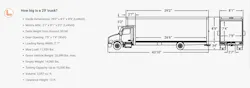 uhaul_29 uhaul_29