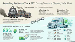 heavy_truck_fet_repeal_benefits