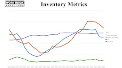wts_2026_q2_new_metrics_copy