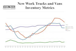 6a82fd7cb3885b07007ce648 Wts 2026 Q2 New Metrics Copy