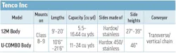 2026 Tenco Inc's Combination Dump Body & Spreader specs table