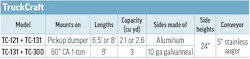 2026 TruckCraft's Combination Dump Body & Spreader specs table