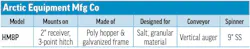 Arctic Equipment Manufacturing's 2026 Tailgate Spreader specs table