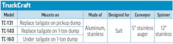 TruckCraft Corp's 2026 Tailgate Spreader specs table
