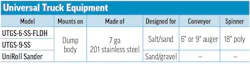 Universal Truck Equipment's 2026 Tailgate Spreader specs table